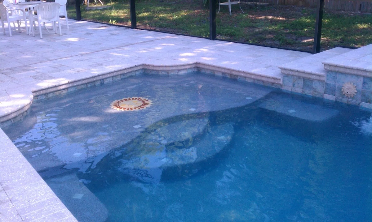 right pool size