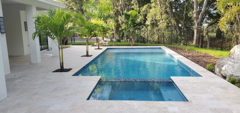 right pool size